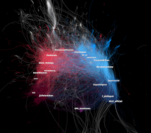 Image F (cahier central) : Connectome de la twittosphère politique de fin 2016.